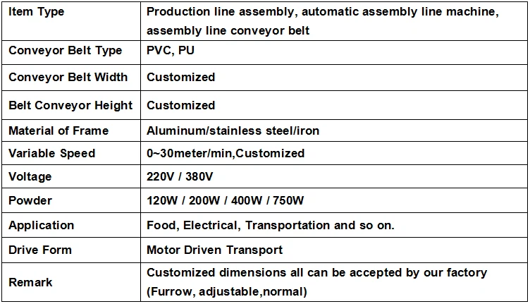assembly line worker