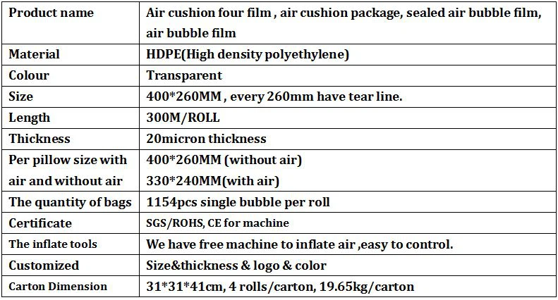 cushion roll
